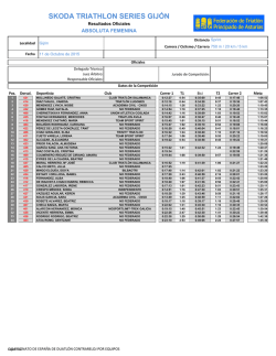 Absoluta Femenina - Skoda Triathlon Series