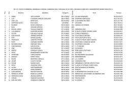 20150719 XIV C.P. Playa La Barrosa, Homenaje a Rafael Carmona