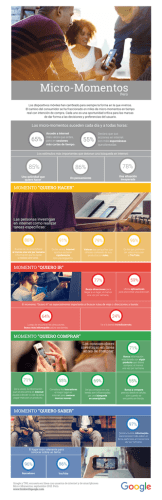 PDF Micro-Momentos