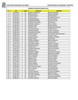 Segundos medios 2015 - Liceo Particular Mixto