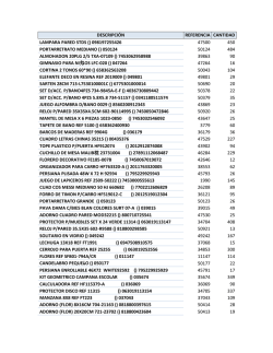 DESCRIPCI&Oacute;N REFERENCIA CANTIDAD LAMPARA PARED STDS