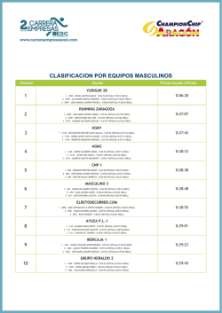 clasificacion por equipos masculinos