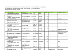 Registro Proveedores Vigentes 29-01-2016.xlsx