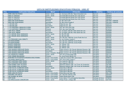 LISTA DE INSTITUCIONES EDUCATIVAS P&Uacute;BLICAS