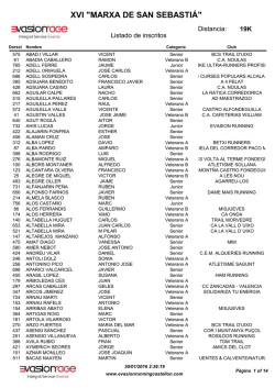 Listado inscritos - Evasion Running Castell&oacute;n