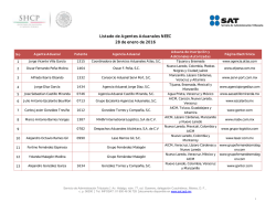 Listado de Agentes Aduanales NEEC 28 de enero de 2016