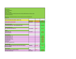 Oferta Damas - Perfumes Godoy