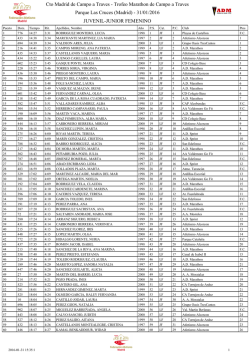 31/01/2016 JUVENIL-JUNIOR FEMENINO