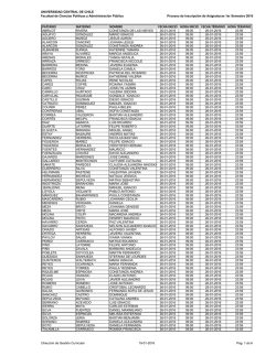 PATERNO MATERNO NOMBRE FECHA INICIO HORA INICIO