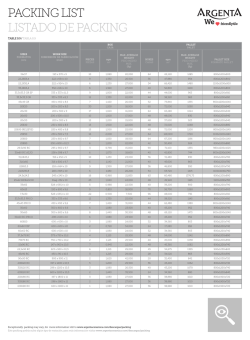PACKING LIST LISTADO DE PACKING
