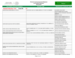 Directorio de Asociaciones Religiosas por Entidad Federativa