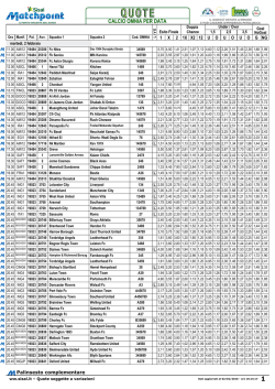 calcio omnia per data