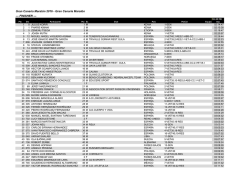 clasificacionparcialescompleto 42K.xlsx