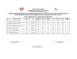 Descargar Cuadro de M&eacute;ritos Preliminar
