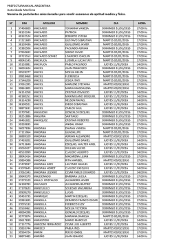 Letras M - N - Prefectura Naval Argentina