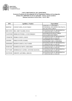 LISTA PROVISIONAL DE ADMITIDOS Escala de Profesores de