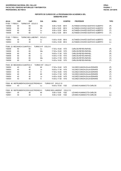 Escuela Profesional de F&iacute;sica - Oagra-Unac