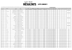 Liste Longue + - Premier Senegal