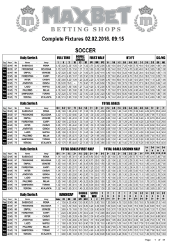 Complete Fixtures 29.01.2016. 20:15 SOCCER