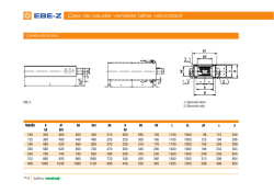 Caja de caudal variable (alta velocidad)