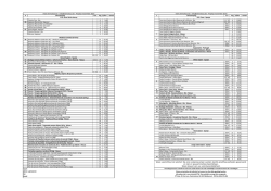 Prijslijst - El Vino Loco