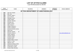 LIST OF UP-PGH ALUMNI - Philippine General Hospital