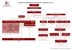 Organigrama del CTTi
