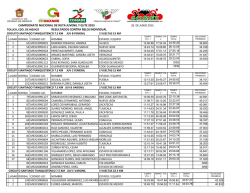 campeonato nacional de ruta juvenil y elite 2015 resultados contra