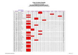 xix open diario de navarra de btt