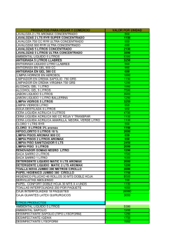 productos para hogar y comercio valor por unidad lavaloza 2 lts