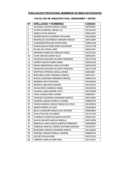 Miembros de Mesa Alumnos