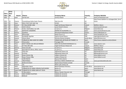 Entry Class Entry Class No. Award Cheese Company Name Country