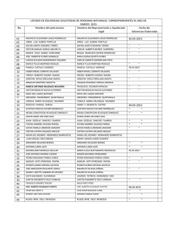 Solvencias Persona Naturales Marzo 2015