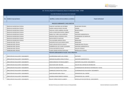 No. Unidad a la que pertenece Apellidos y nombres de