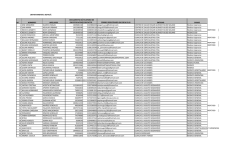 N&ordm; NOMBRES APELLIDOS DOCUMENTO DE IDENTIFICACION