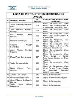 LISTA DE INSTRUCTORES CERTIFICADOS AVSEC