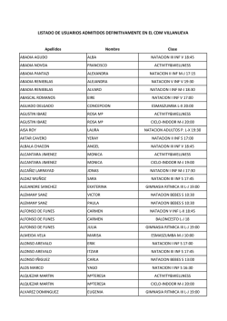 LISTADO DE ADMITIDOS DEFINITIVAMENTE EN ACTIVIDADES