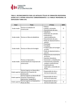 Formaci&oacute;n Profesional - Tarjeta Profesional de la Construcci&oacute;n