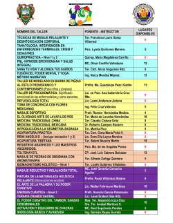 NOMBRE DEL TALLER PONENTE