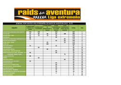 general por puntos liga extreme&ntilde;a de raids de aventura 2015