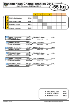 81 kg - International Judo Federation