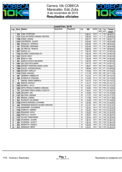 Resultados oficiales
