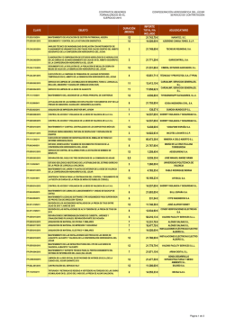 2015 - Confederaci&oacute;n Hidrogr&aacute;fica del J&uacute;car