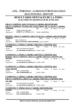 Resultados de Domingo 28-06