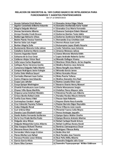 1 Acosta Valiente Erick Marlon 45 Gonzales Anton Edgar Edwin 2
