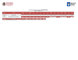 C&oacute;digos Descripci&oacute;n 1420101 C&oacute;digos Pr&aacute;ctica o Cirug&iacute;a