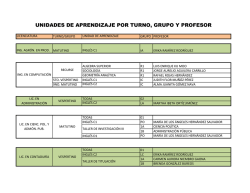 UNIDADES DE APRENDIZAJE POR TURNO, GRUPO Y PROFESOR