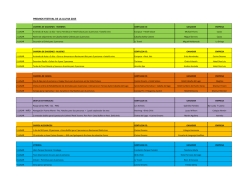 PREMIOS FESTIVAL DE LA LLUVIA 2015