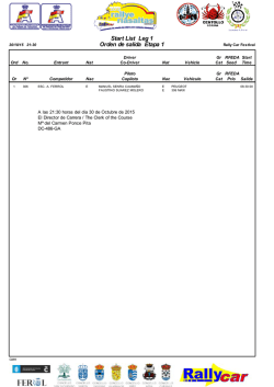 Orden de salida Etapa 1 Start List Leg 1