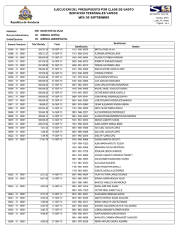 servicios personales varios ejecucion del presupuesto por clase de